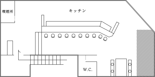 Floor map